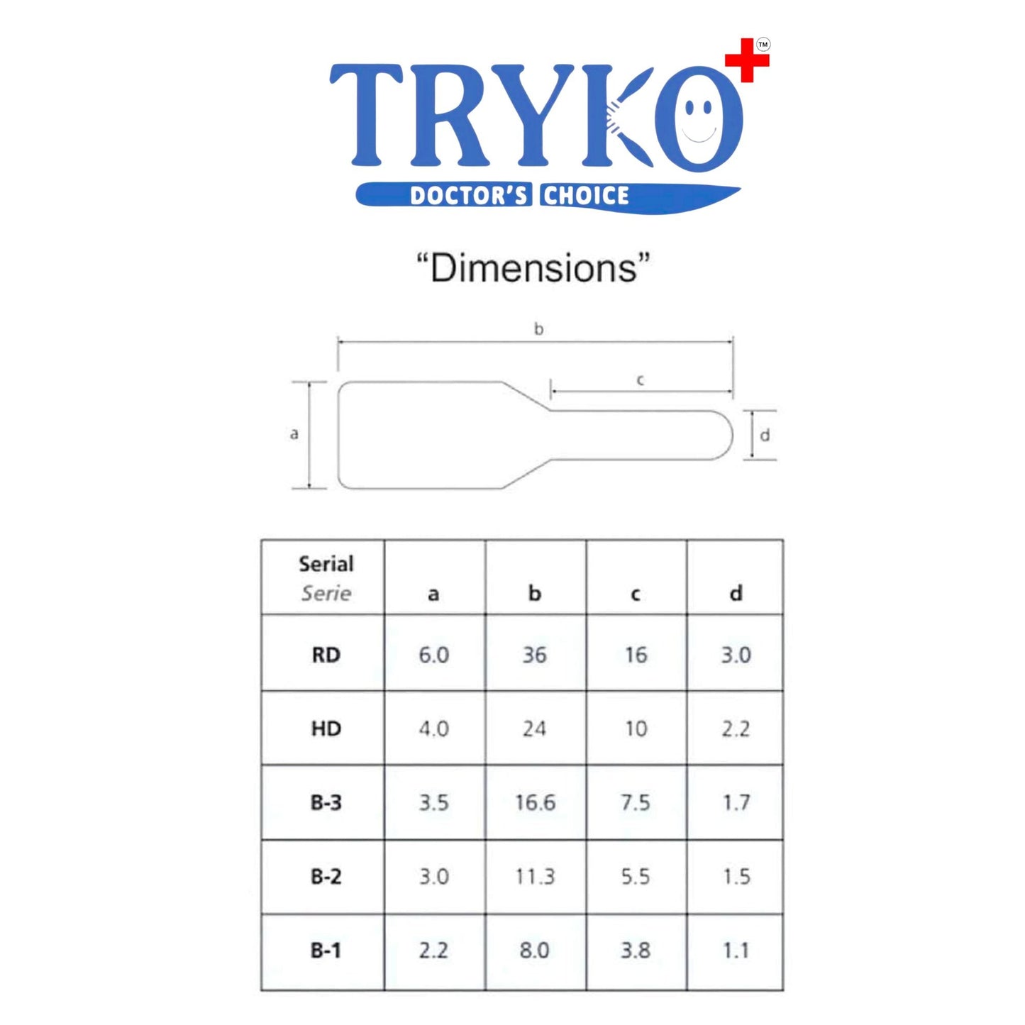 Micro Approximator Single Clamp B-1 Brand TRYKO+